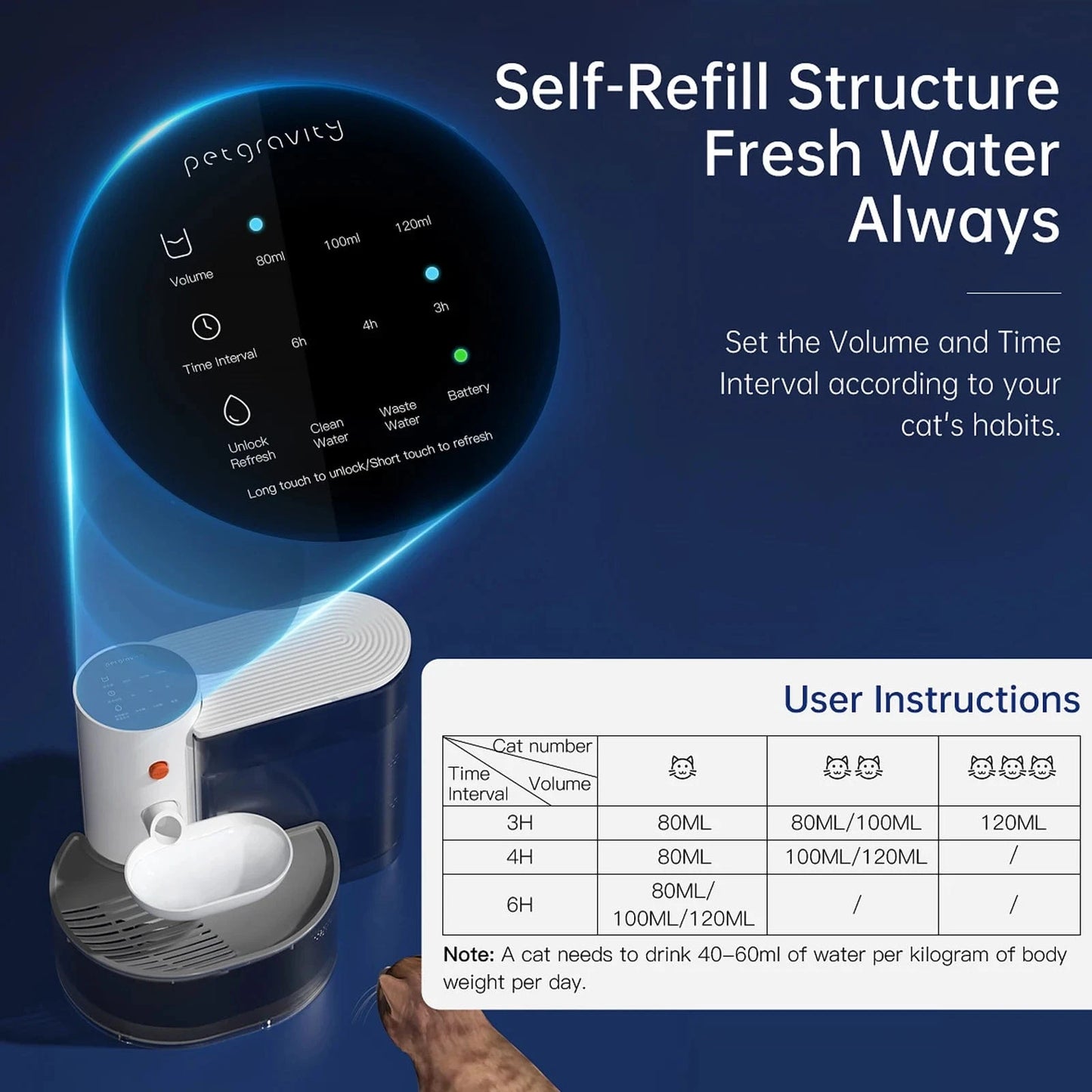ZEDAPaw Gray 3L Smart Wireless Pet Water Fountain