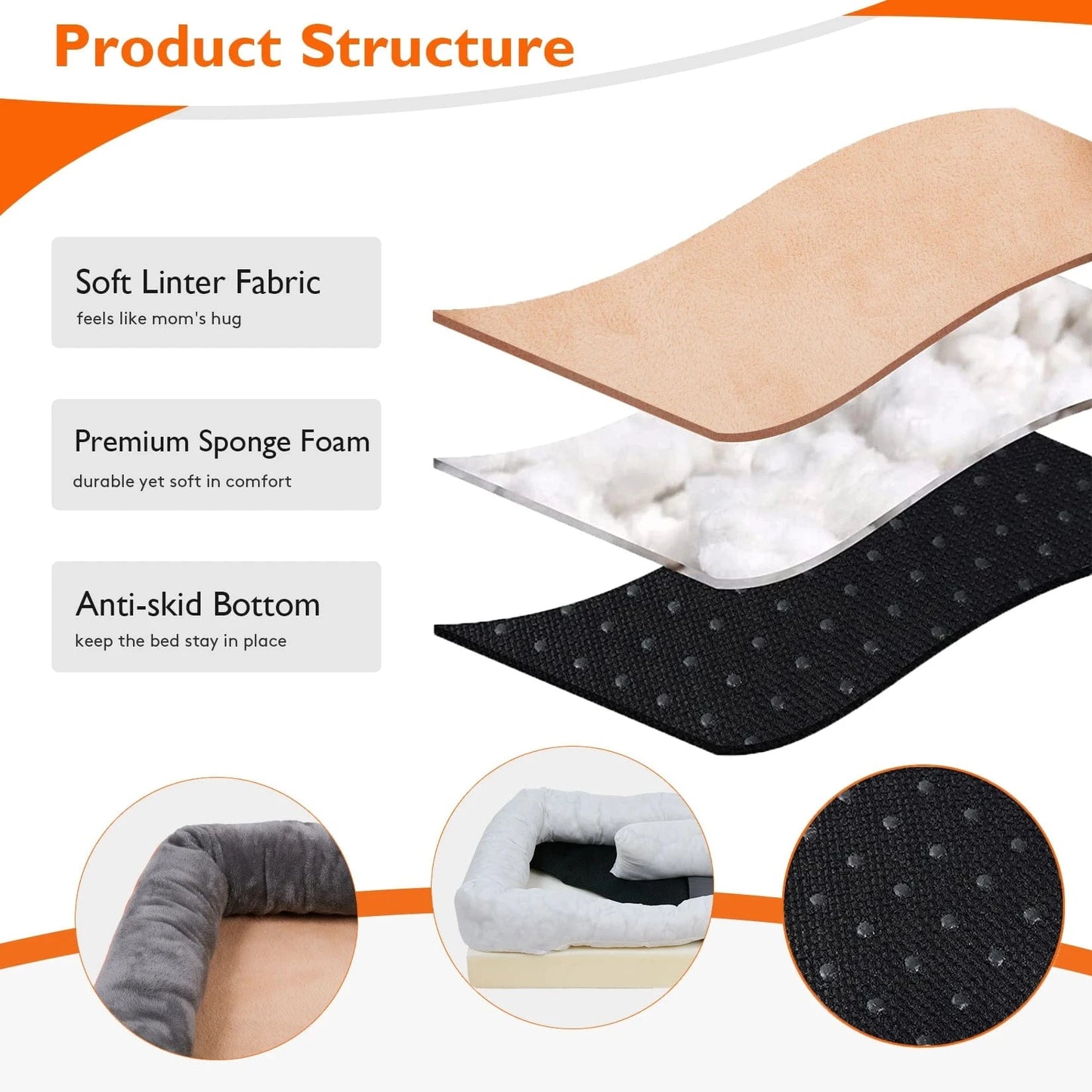 ZEDAPaw Premium Orthopedic Dog Bed with Bolster