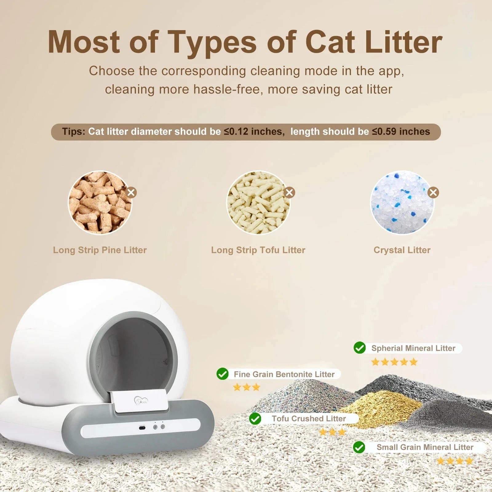 ZEDAPaw DOEL Self-Cleaning with App Control & Litter Mat