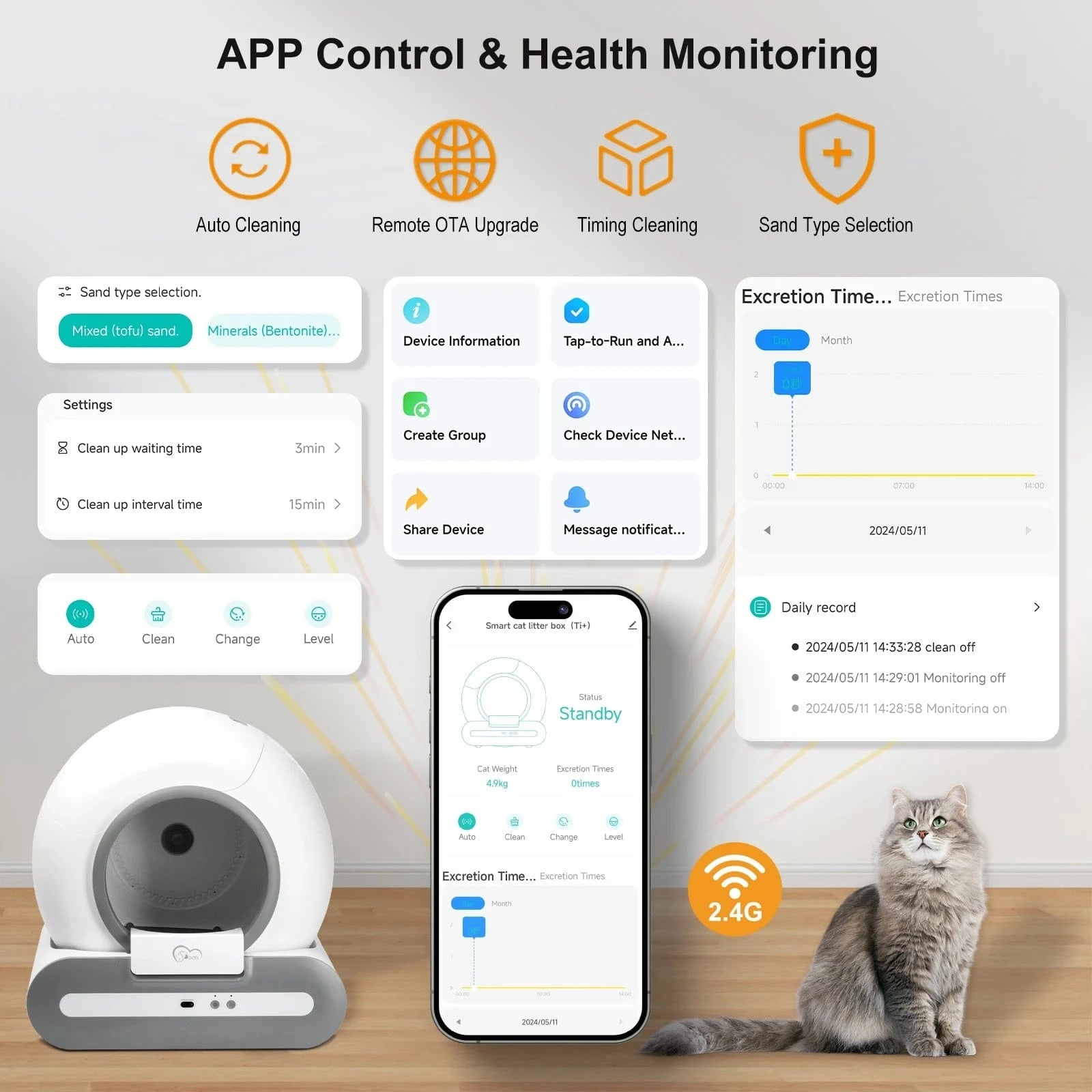 ZEDAPaw DOEL Self-Cleaning with App Control & Litter Mat