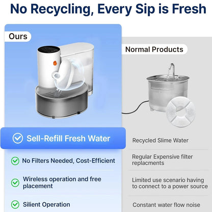 ZEDAPaw Gray 3L Smart Wireless Pet Water Fountain